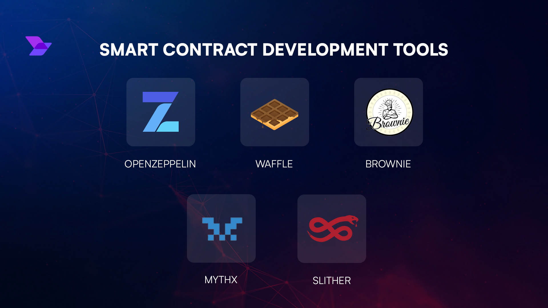 Blockchain Development Kits